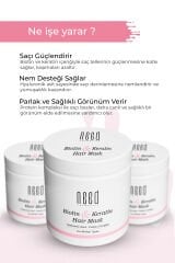Need Biotin & Keratin Hair Mask 250ml
